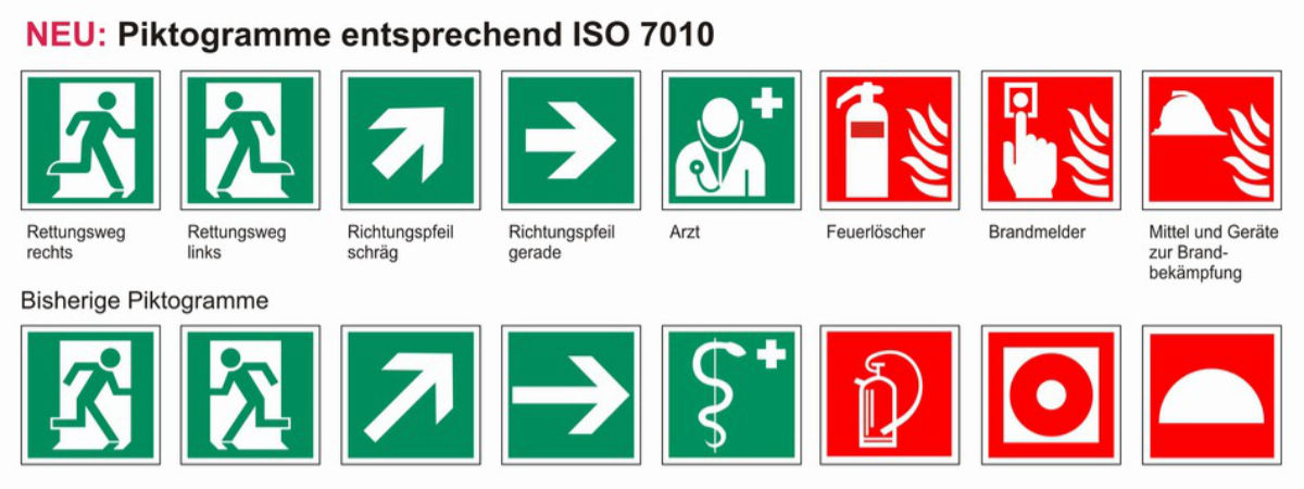 Piktogramme nach ISO 7010